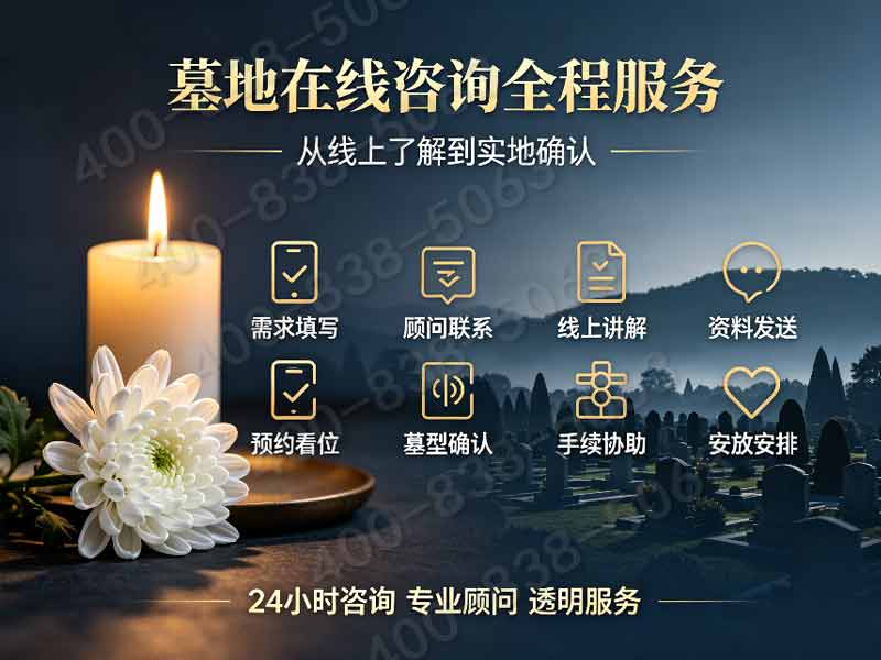 清东陵万佛陵园：古韵园林与自然山林的和谐交融